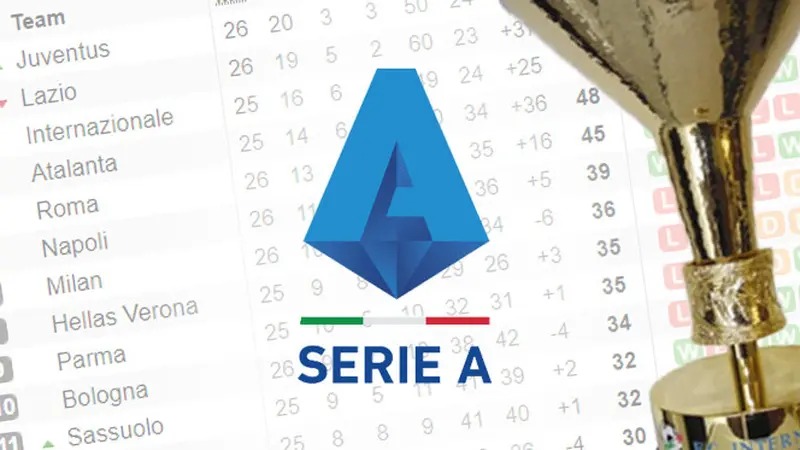 Format Liga Italia